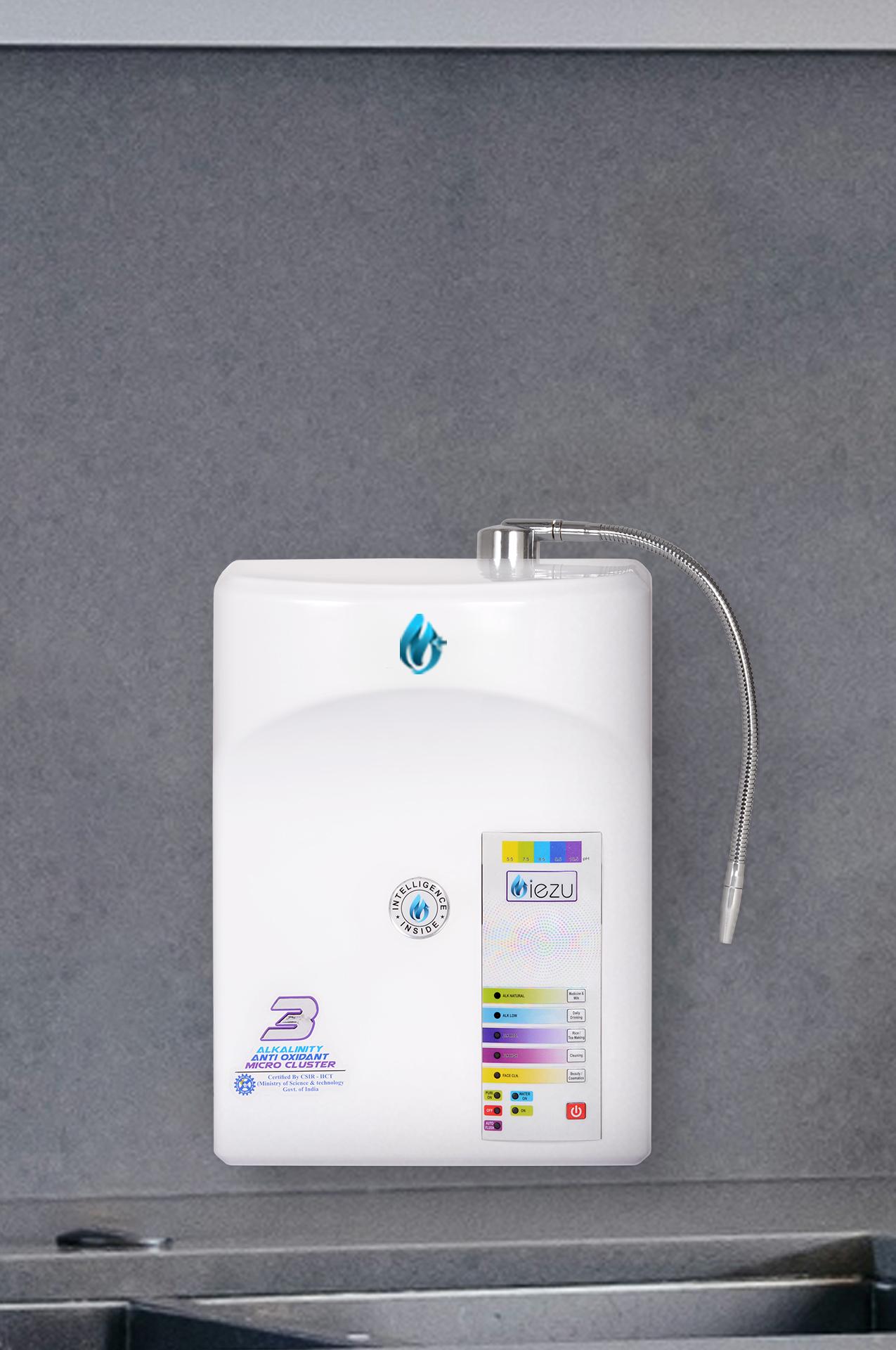 Product List
